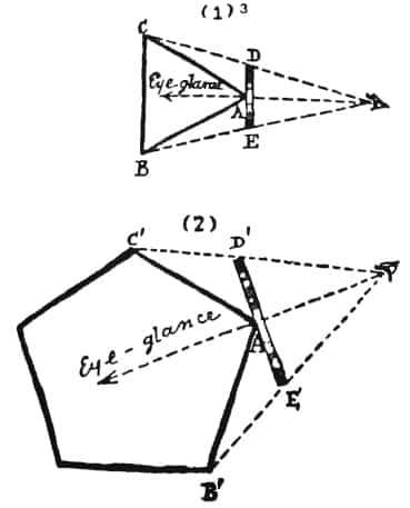 Fig1-2