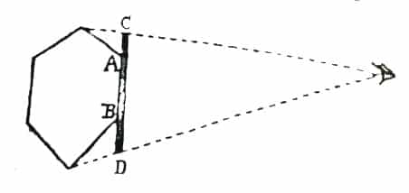 Fig3
